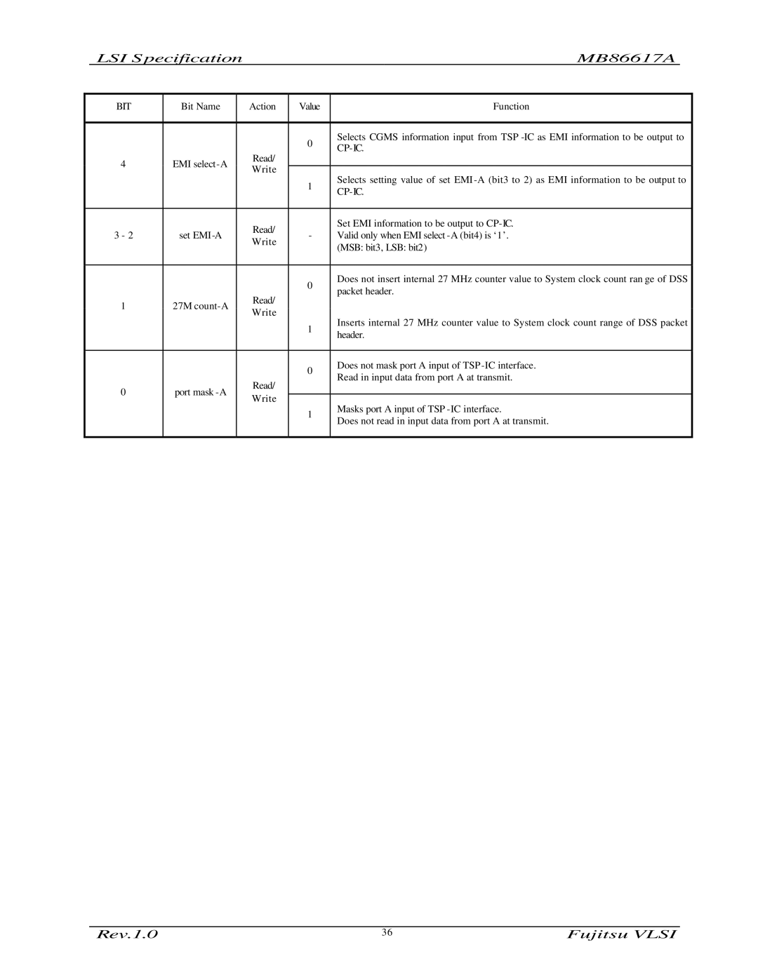 Fujitsu MB86617A manual Cp-Ic 