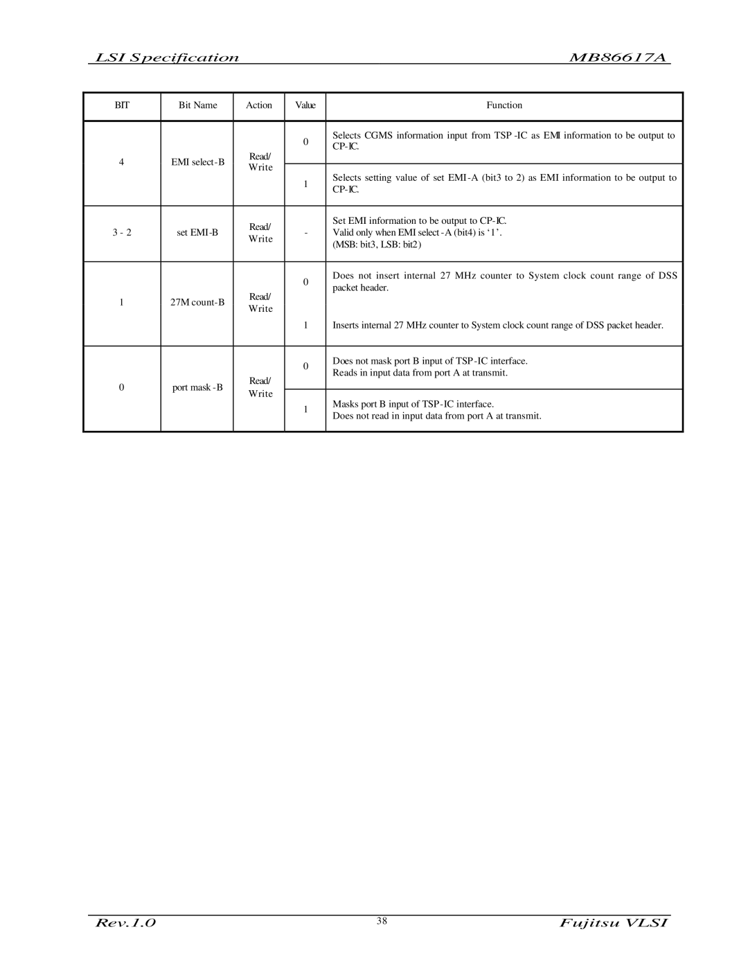 Fujitsu MB86617A manual Does not mask port B input of TSP -IC interface 