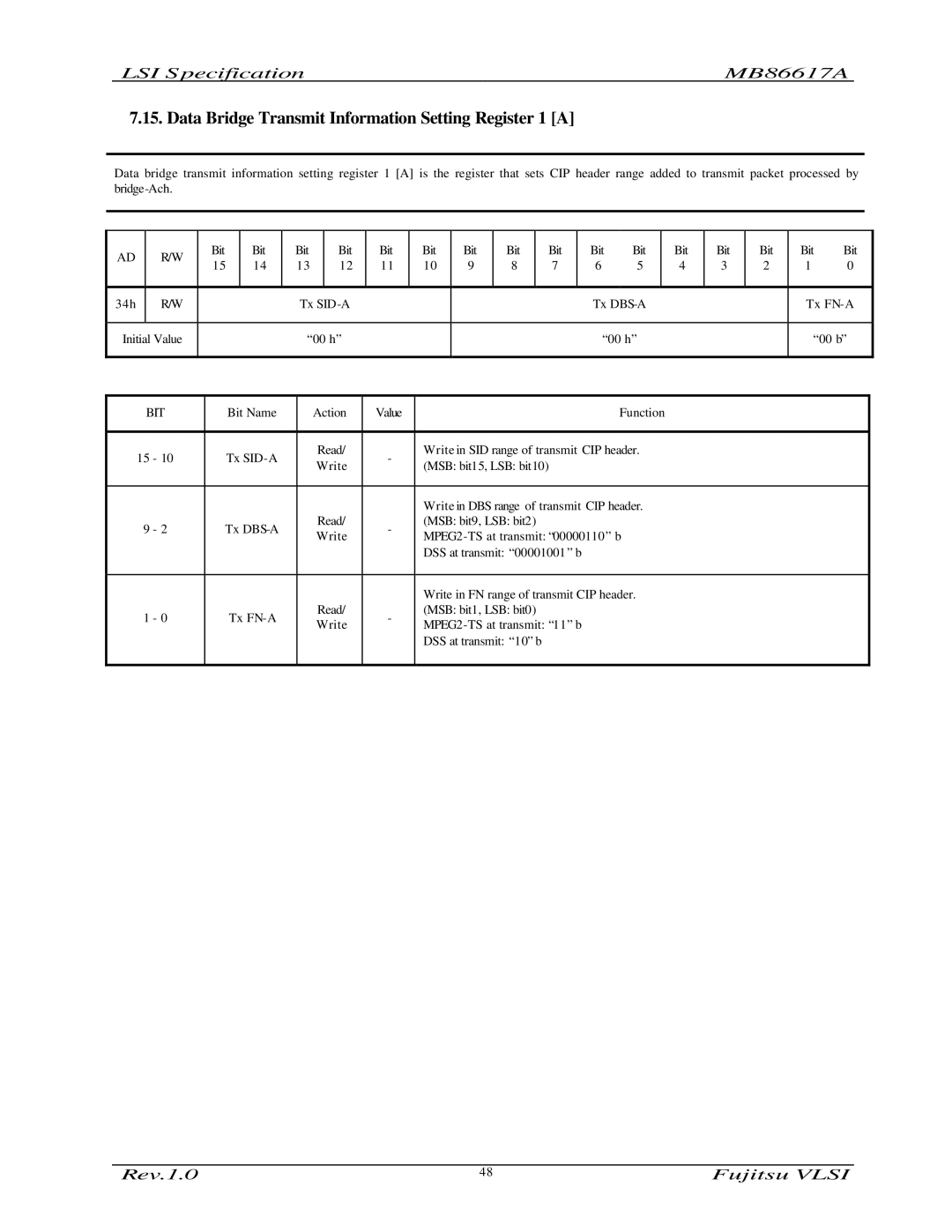 Fujitsu MB86617A manual Data Bridge Transmit Information Setting Register 1 a 