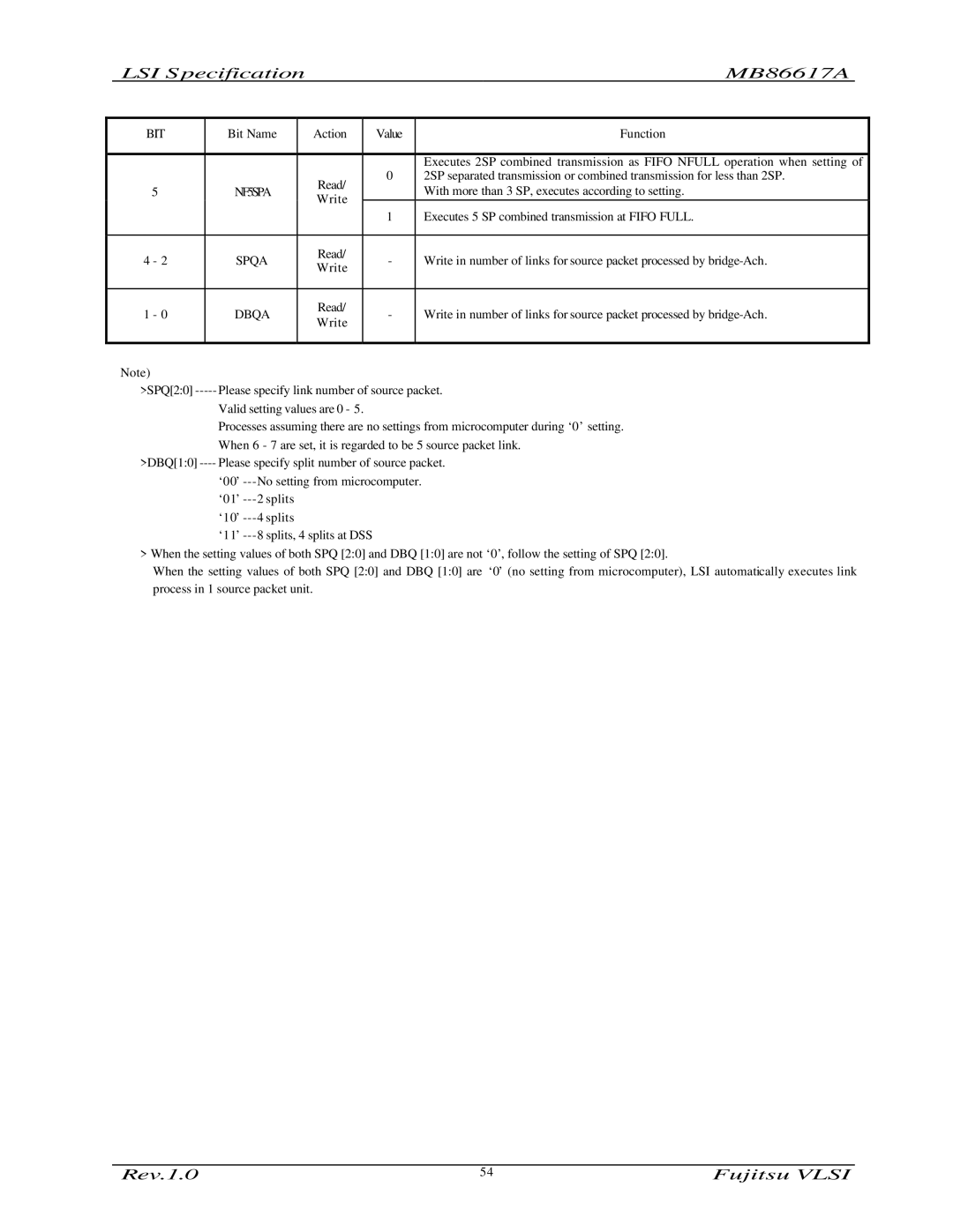 Fujitsu MB86617A manual With more than 3 SP, executes according to setting 