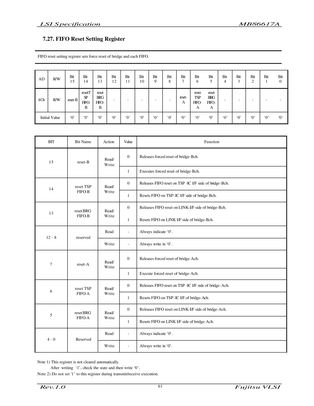 Fujitsu MB86617A manual Fifo Reset Setting Register 