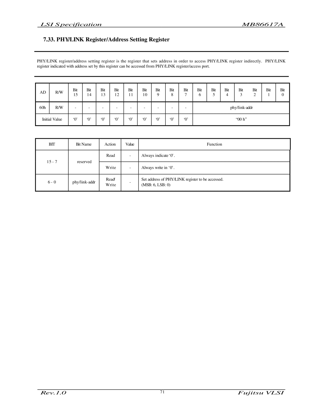 Fujitsu MB86617A manual PHY/LINK Register/Address Setting Register 