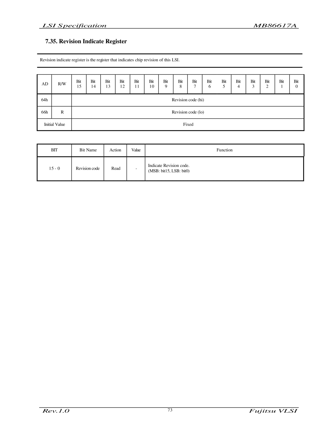 Fujitsu MB86617A manual Revision Indicate Register 