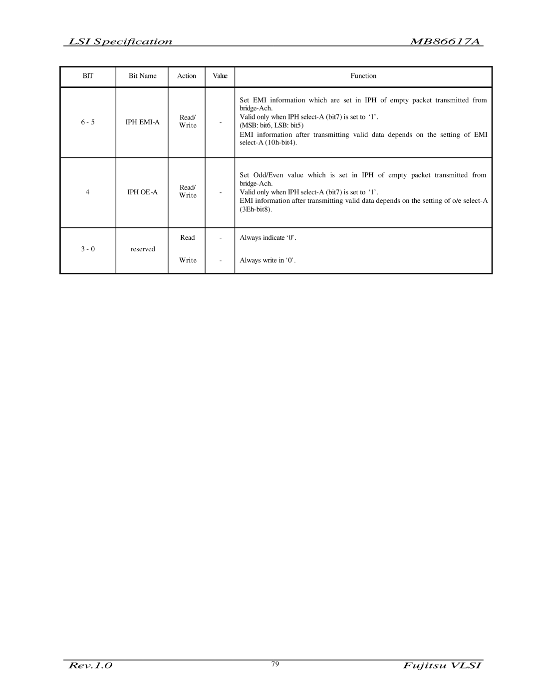 Fujitsu MB86617A manual Bridge-Ach 