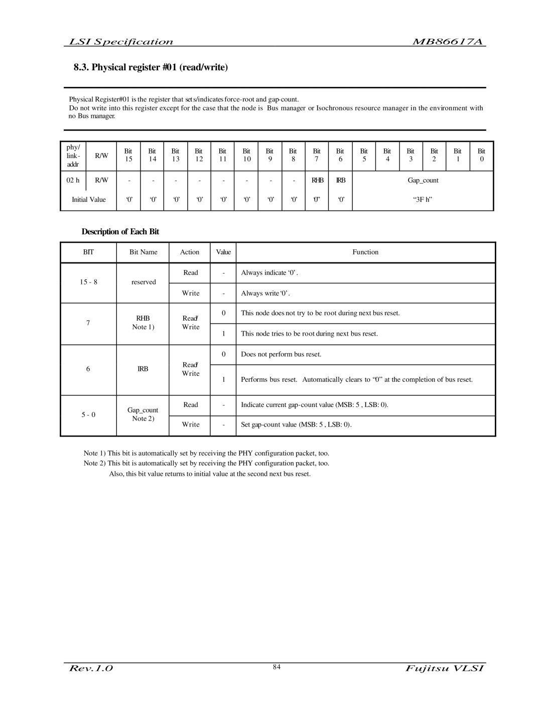 Fujitsu MB86617A manual Physical register #01 read/write 