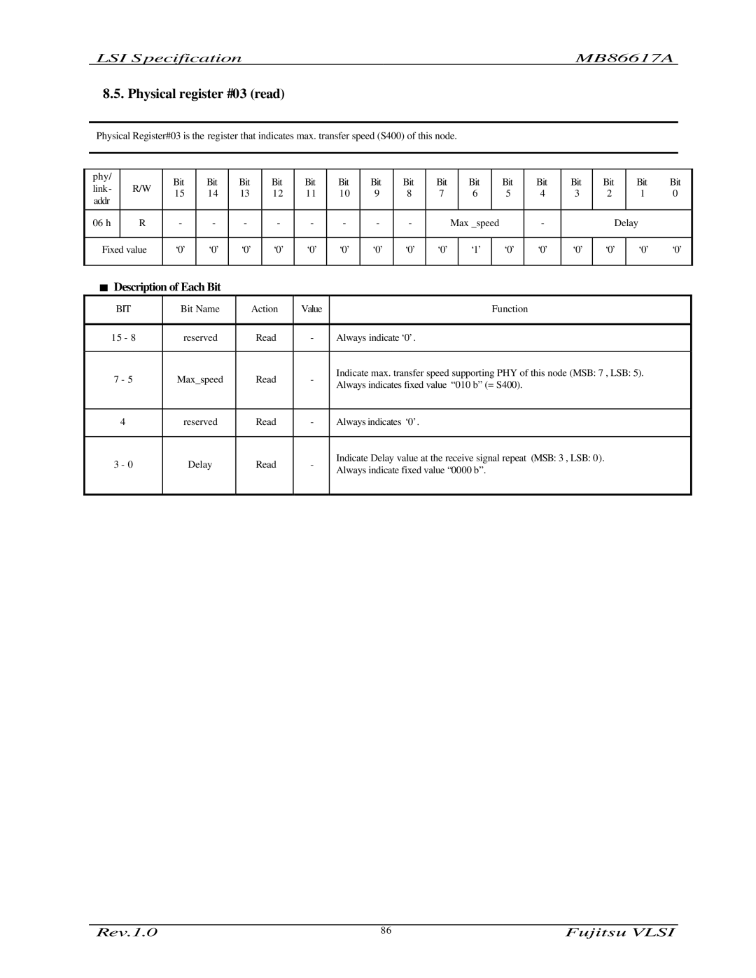 Fujitsu MB86617A manual Physical register #03 read 