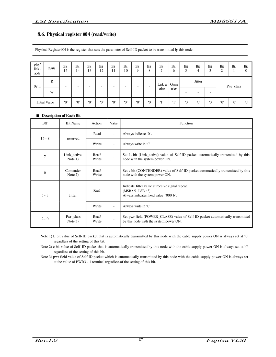 Fujitsu MB86617A manual Physical register #04 read/write 