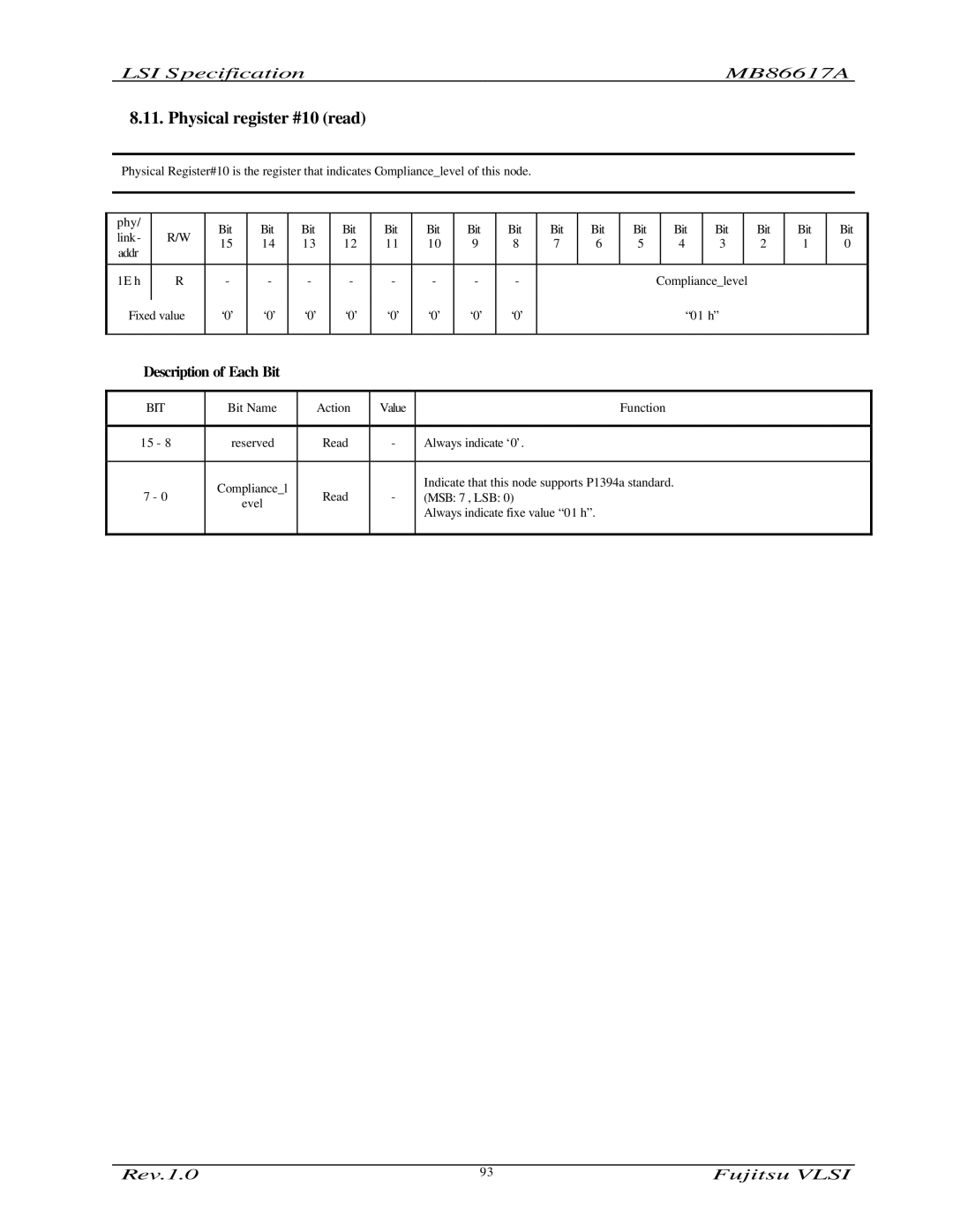 Fujitsu MB86617A manual Physical register #10 read 