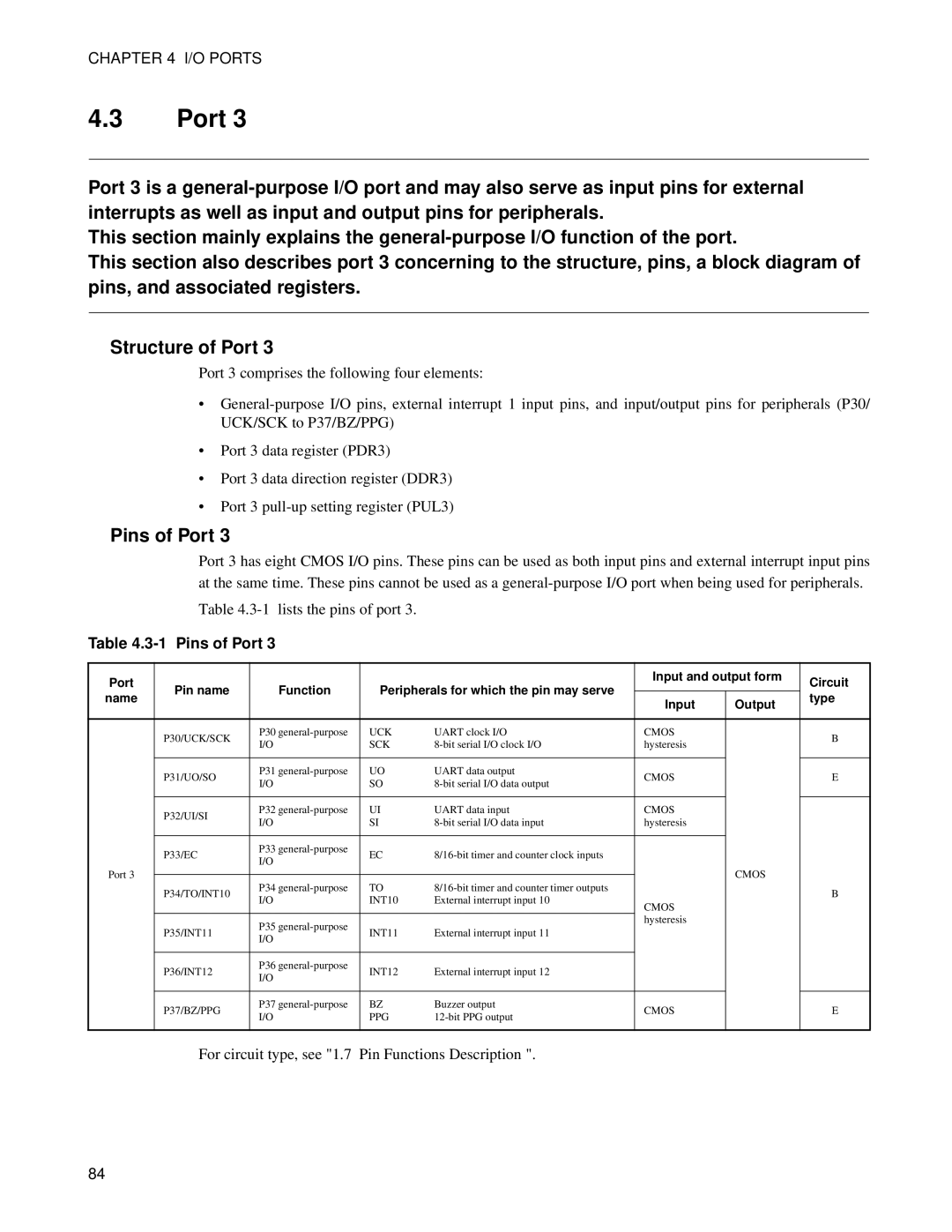 Fujitsu MB89202, F202RA manual Pins of Port, Input and output form Circuit Name Output Type 