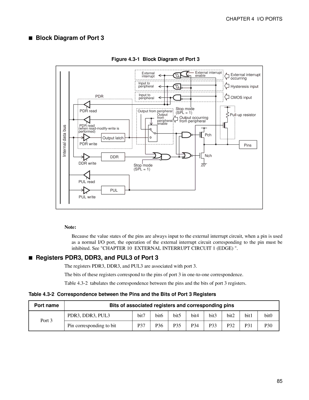 Fujitsu F202RA, MB89202 manual Registers PDR3, DDR3, and PUL3 of Port, PDR3, DDR3, PUL3 