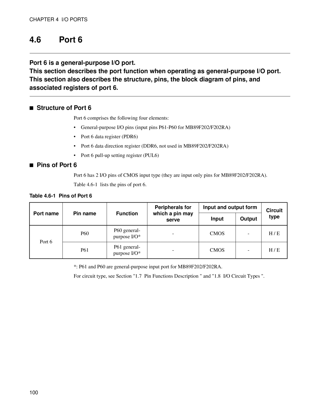 Fujitsu MB89202 Pins of Port Peripherals for Input and output form Circuit, Pin name Function, Input Output Type Serve 