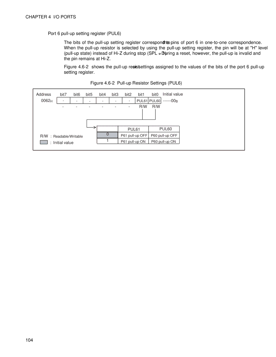 Fujitsu MB89202, F202RA manual Port 6 pull-up setting register PUL6, 104 