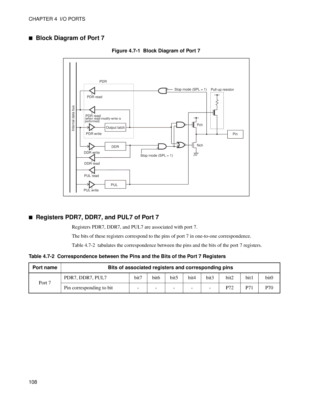 Fujitsu MB89202, F202RA manual Registers PDR7, DDR7, and PUL7 of Port, PDR7, DDR7, PUL7, 108 