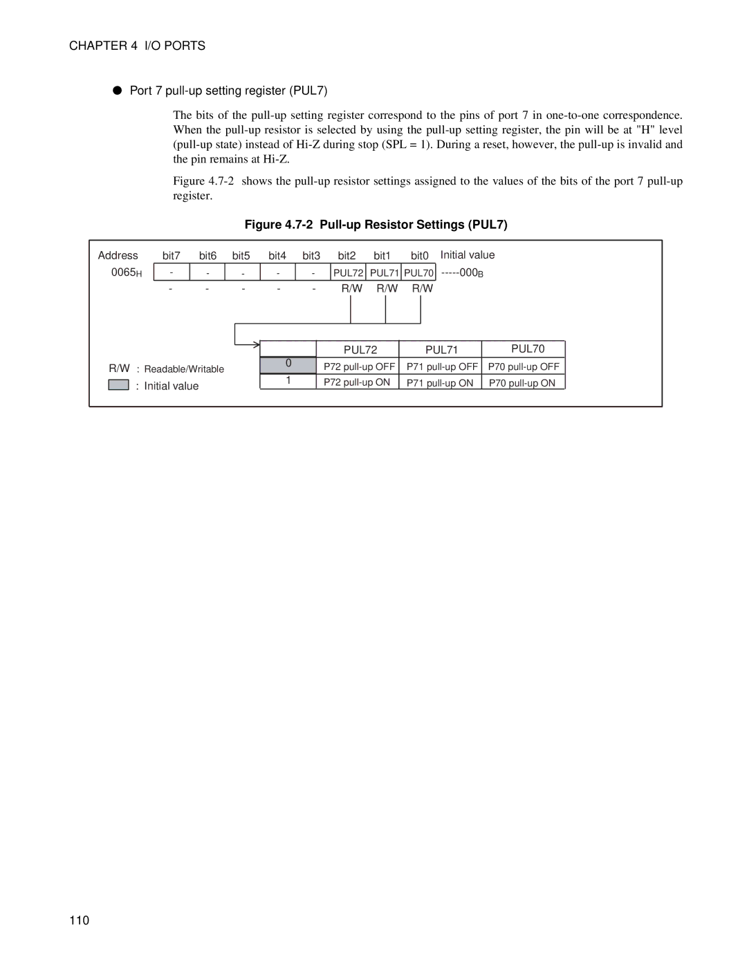 Fujitsu MB89202, F202RA manual Port 7 pull-up setting register PUL7, 110 