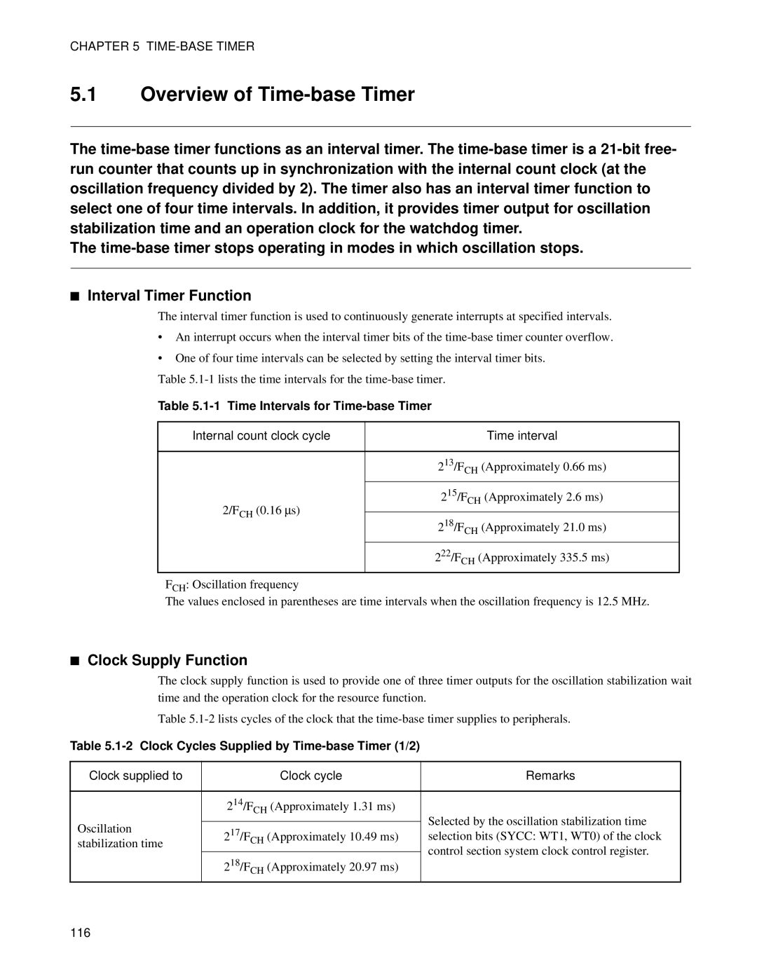 Fujitsu MB89202 Overview of Time-base Timer, Clock Supply Function, TIME-BASE Timer, Time Intervals for Time-base Timer 