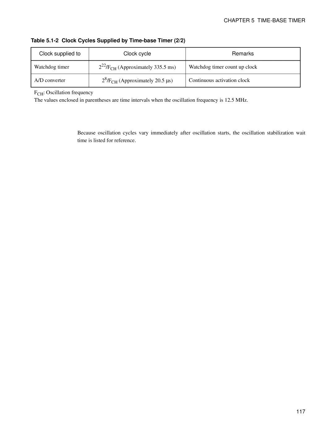 Fujitsu F202RA, MB89202 manual Clock Cycles Supplied by Time-base Timer 2/2, 117 