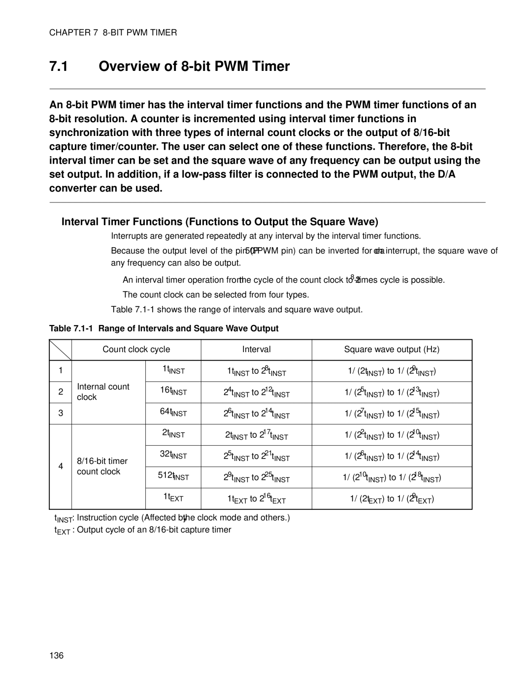 Fujitsu MB89202, F202RA manual Overview of 8-bit PWM Timer, BIT PWM Timer, Range of Intervals and Square Wave Output 