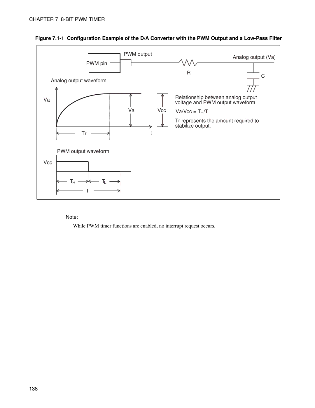 Fujitsu MB89202, F202RA manual 138 