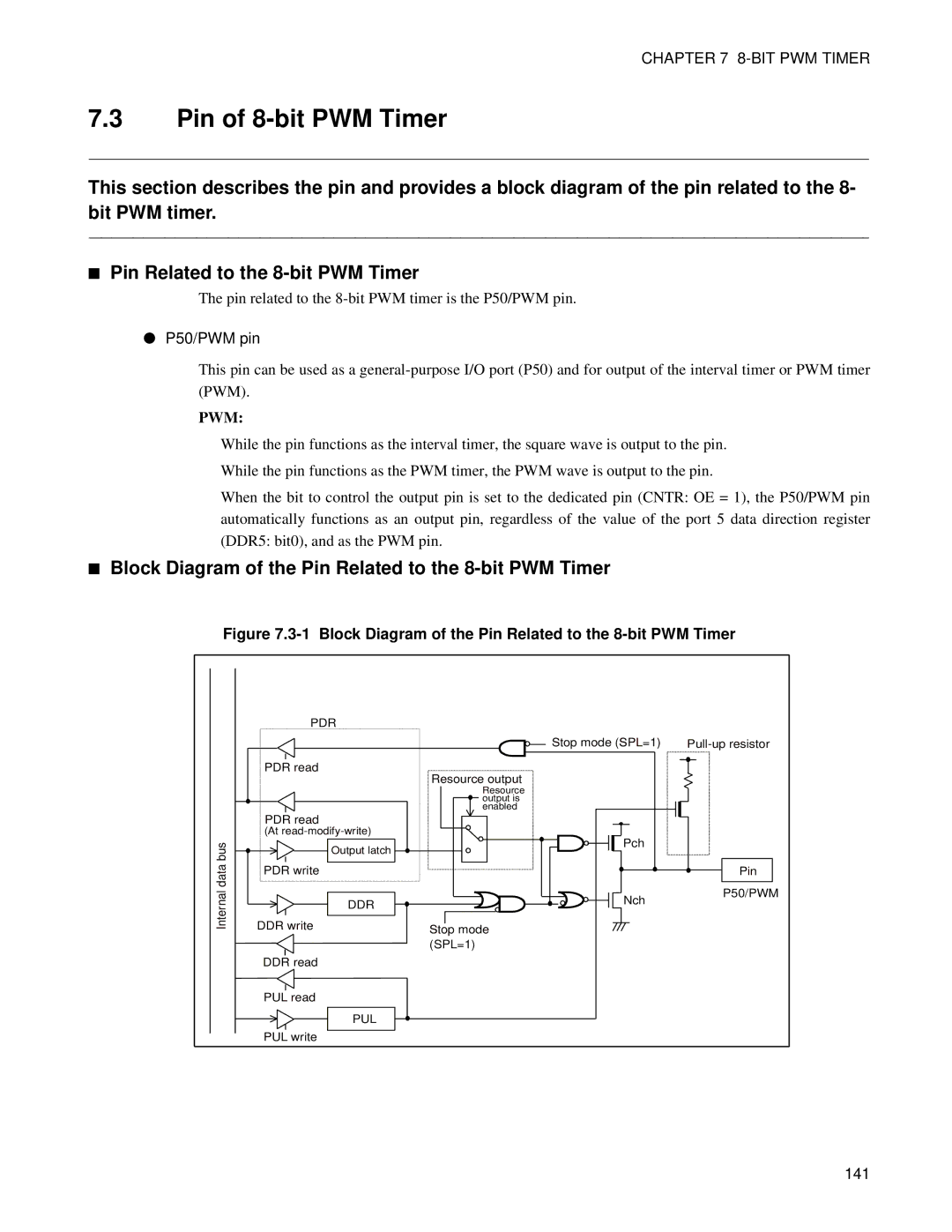 Fujitsu F202RA, MB89202 manual Pin of 8-bit PWM Timer, Block Diagram of the Pin Related to the 8-bit PWM Timer, P50/PWM pin 