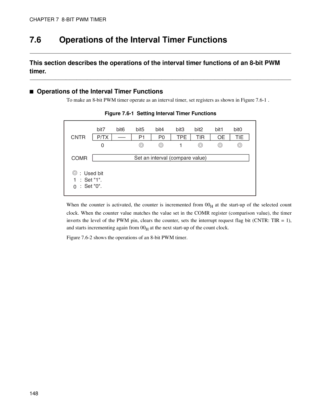 Fujitsu MB89202, F202RA manual Operations of the Interval Timer Functions, Setting Interval Timer Functions 