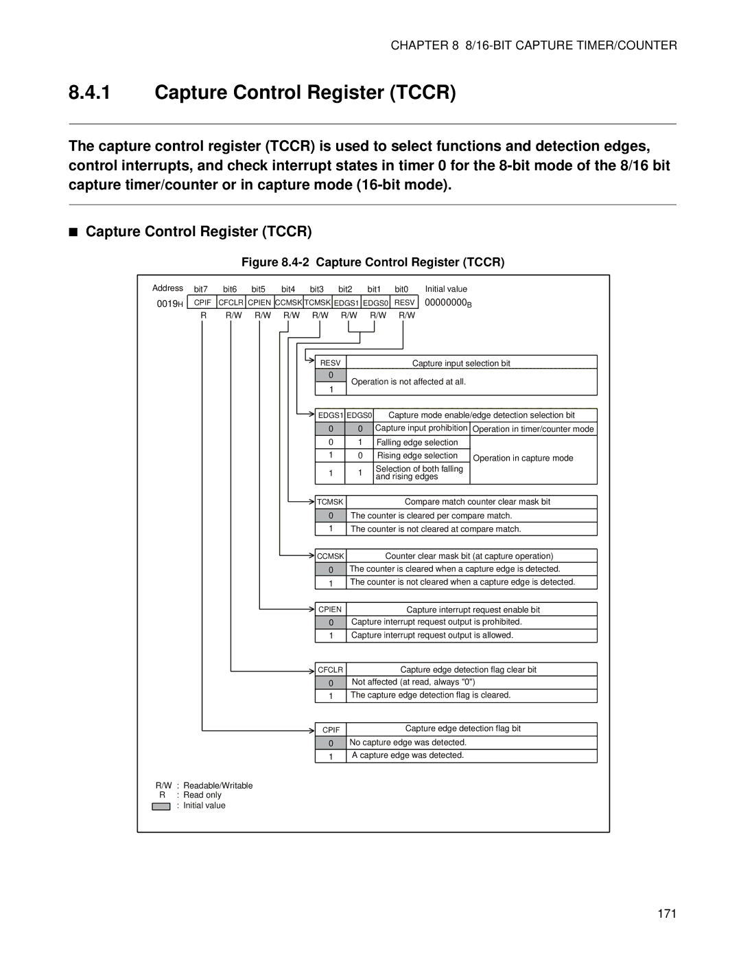 Fujitsu F202RA, MB89202 manual Capture Control Register Tccr 