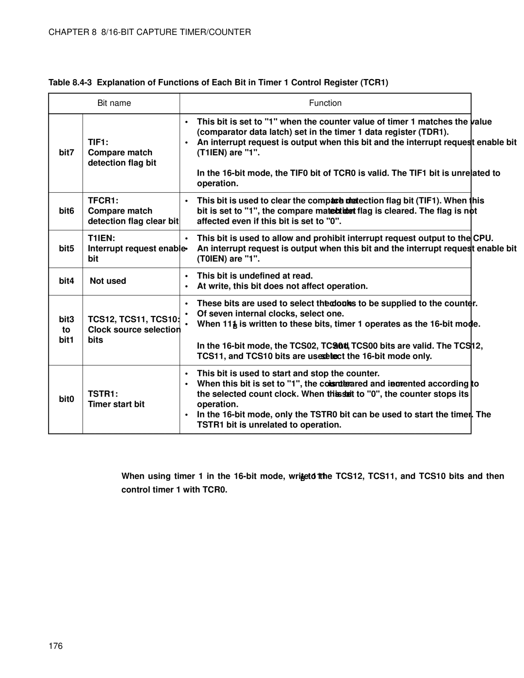 Fujitsu MB89202, F202RA manual TIF1, TFCR1, T1IEN, TSTR1, 176 