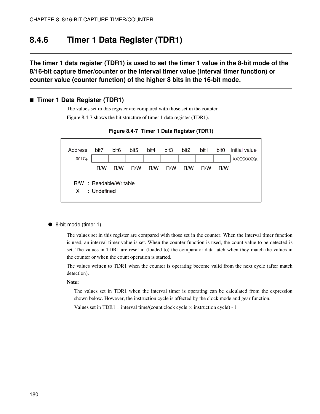 Fujitsu MB89202, F202RA manual Timer 1 Data Register TDR1 