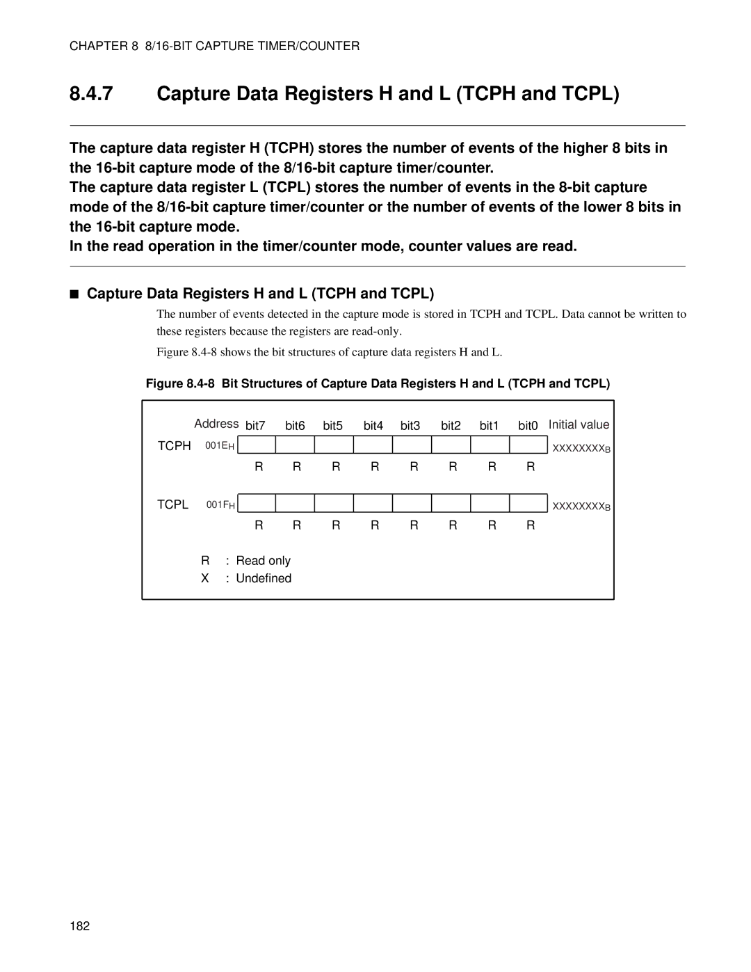 Fujitsu MB89202 manual Capture Data Registers H and L Tcph and Tcpl, Bit6 Bit5 Bit4 Bit3 Bit2 Bit1, Read only Undefined 182 