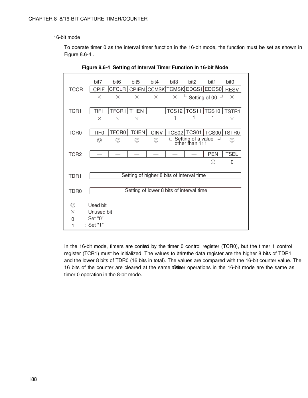 Fujitsu MB89202, F202RA manual Setting of Interval Timer Function in 16-bit Mode, 188 