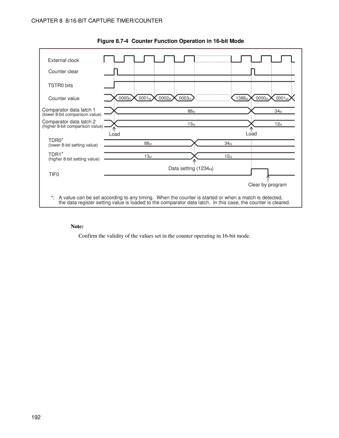 Fujitsu MB89202, F202RA manual Counter Function Operation in 16-bit Mode, 192 