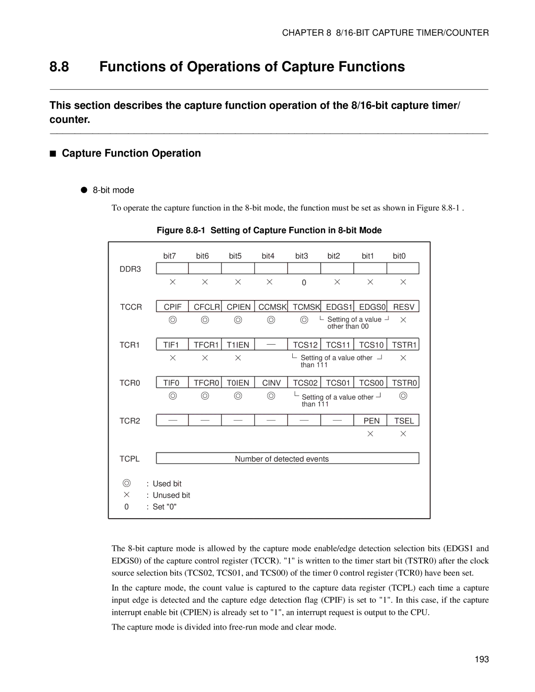 Fujitsu F202RA, MB89202 manual Functions of Operations of Capture Functions, Setting of Capture Function in 8-bit Mode 