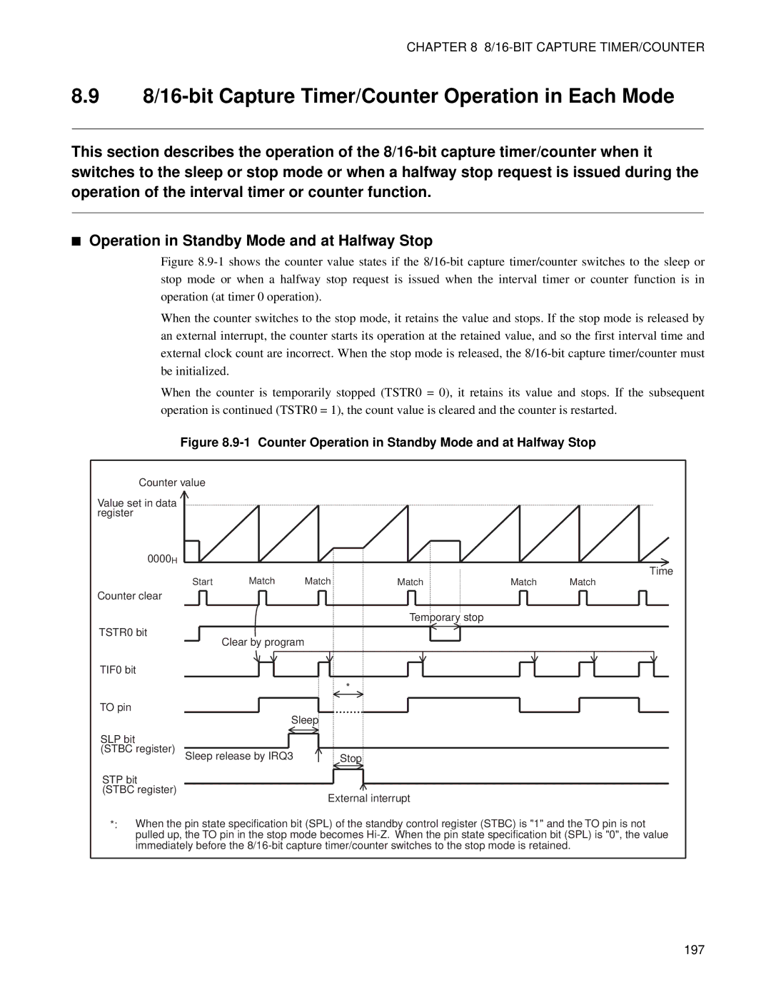 Fujitsu F202RA, MB89202 manual 8/16-bit Capture Timer/Counter Operation in Each Mode 