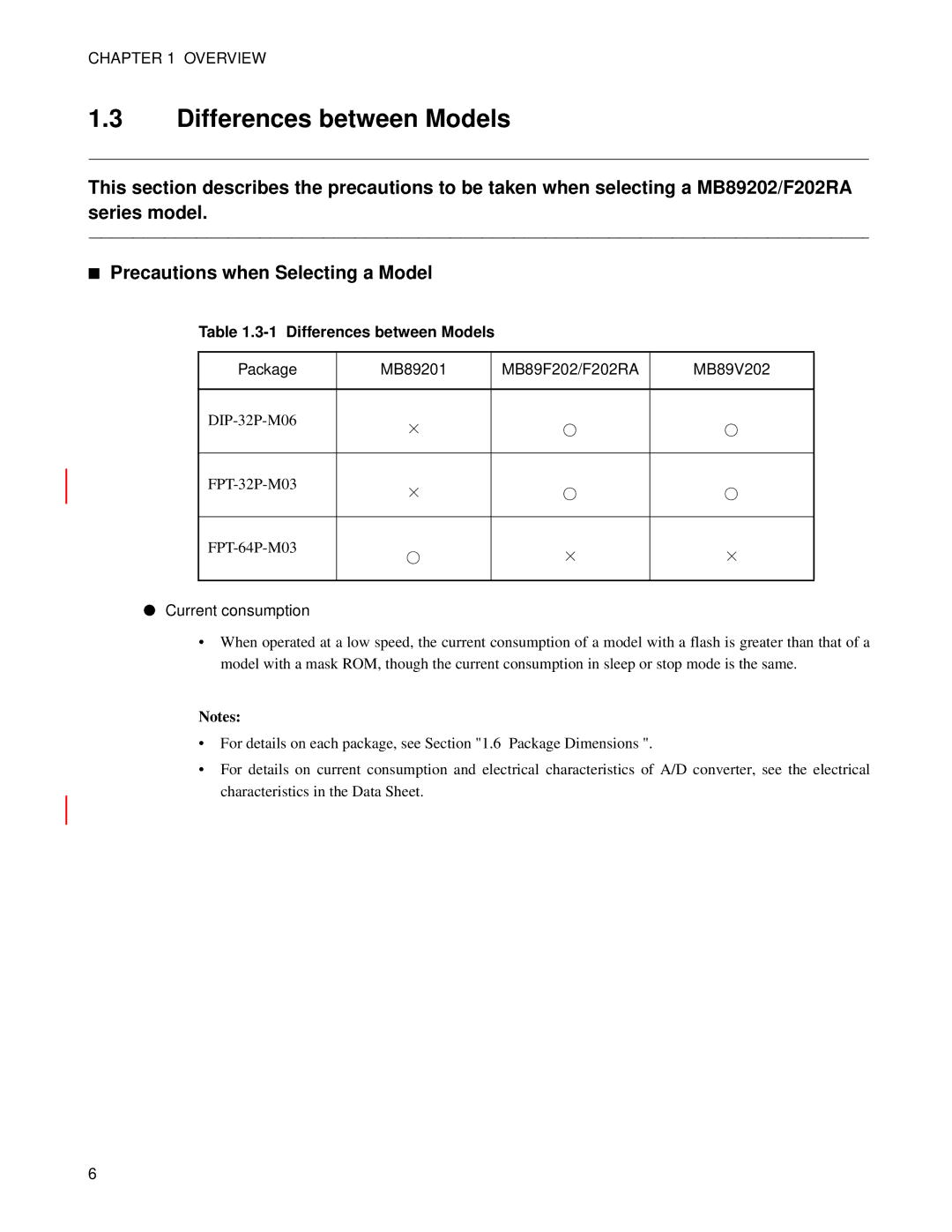 Fujitsu MB89202 manual Differences between Models, Package MB89201 MB89F202/F202RA MB89V202, Current consumption 