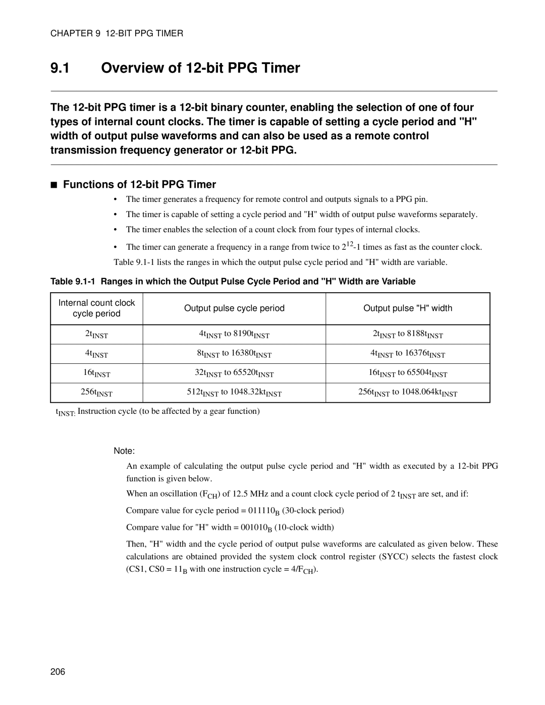 Fujitsu MB89202, F202RA manual Overview of 12-bit PPG Timer, BIT PPG Timer 