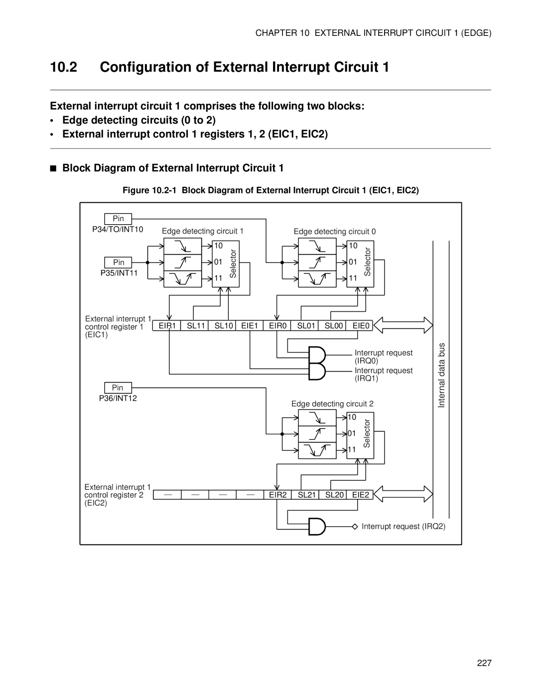 Fujitsu F202RA manual Configuration of External Interrupt Circuit, Block Diagram of External Interrupt Circuit 1 EIC1, EIC2 