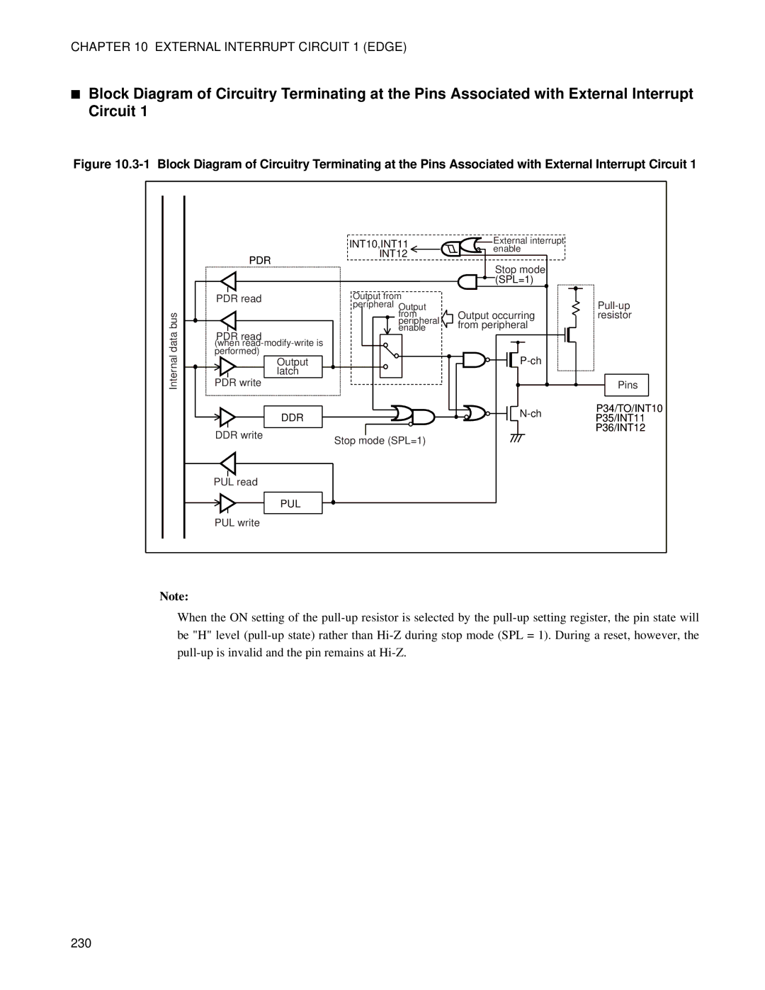 Fujitsu MB89202, F202RA manual 230, Pdr 