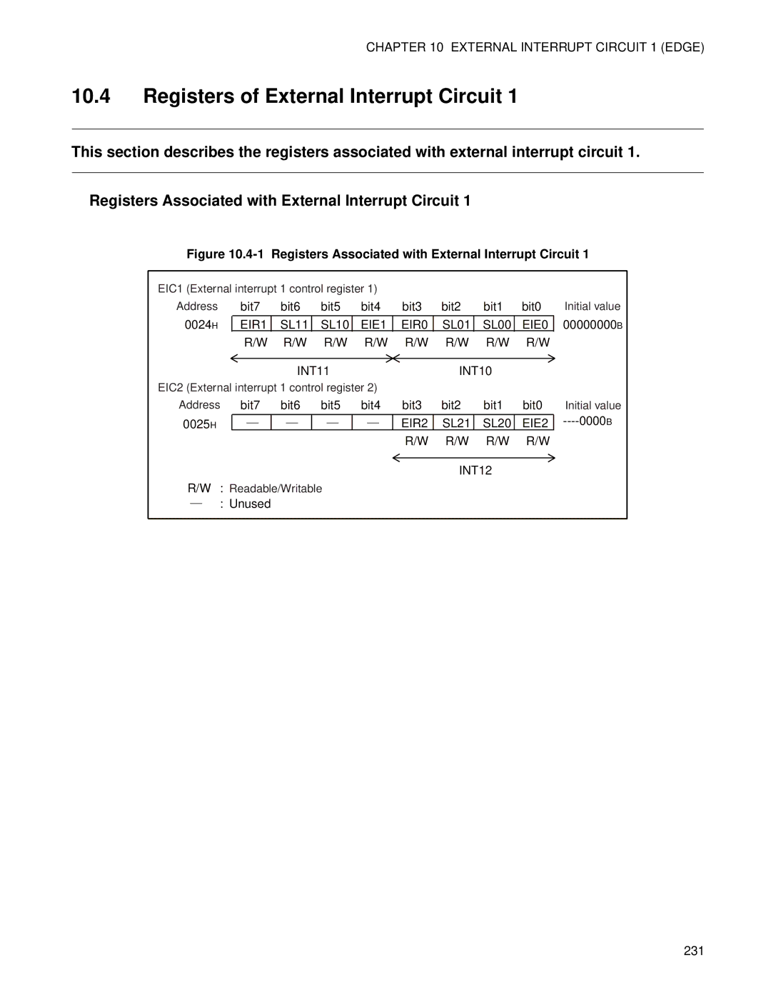 Fujitsu F202RA, MB89202 manual Registers of External Interrupt Circuit, Registers Associated with External Interrupt Circuit 