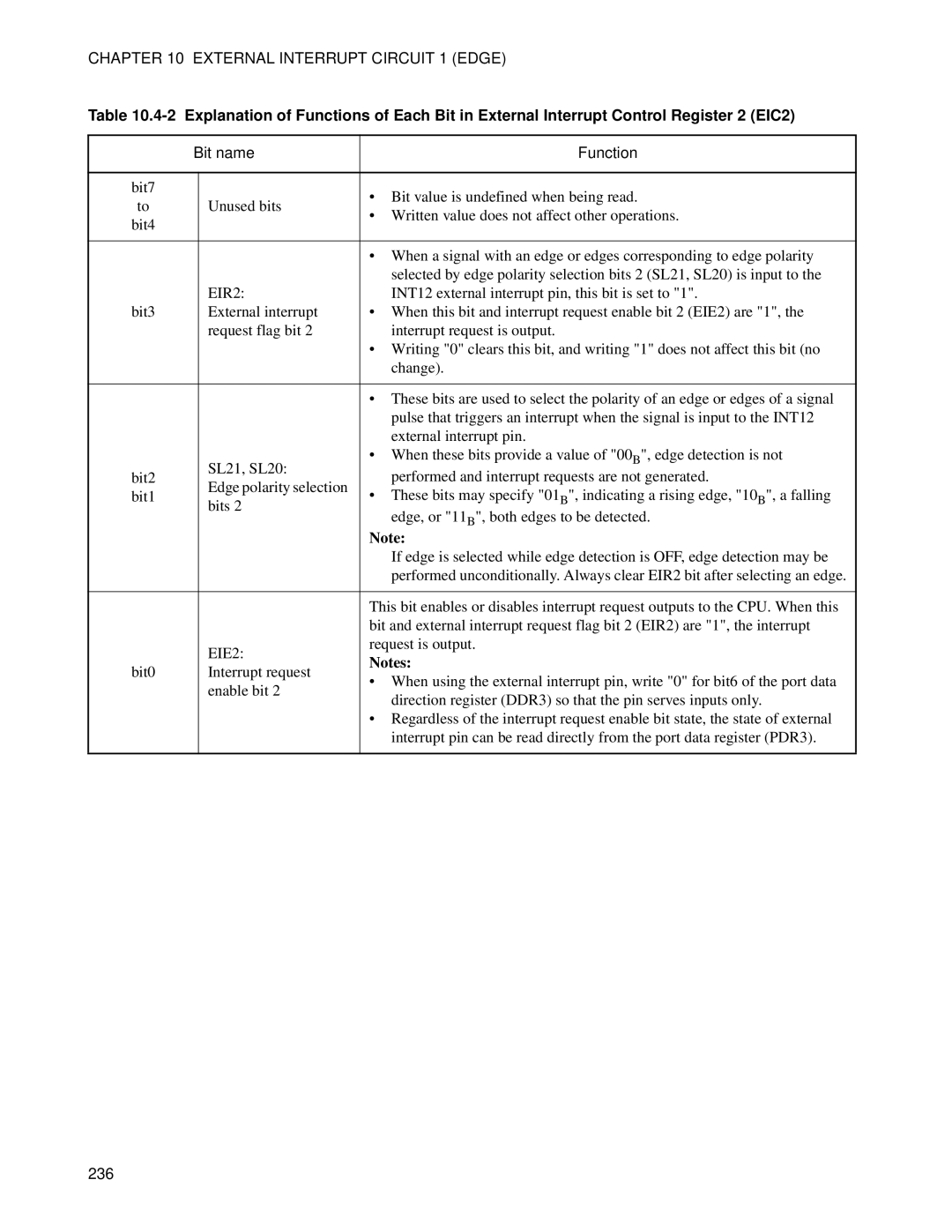 Fujitsu MB89202, F202RA manual EIR2, EIE2, 236 