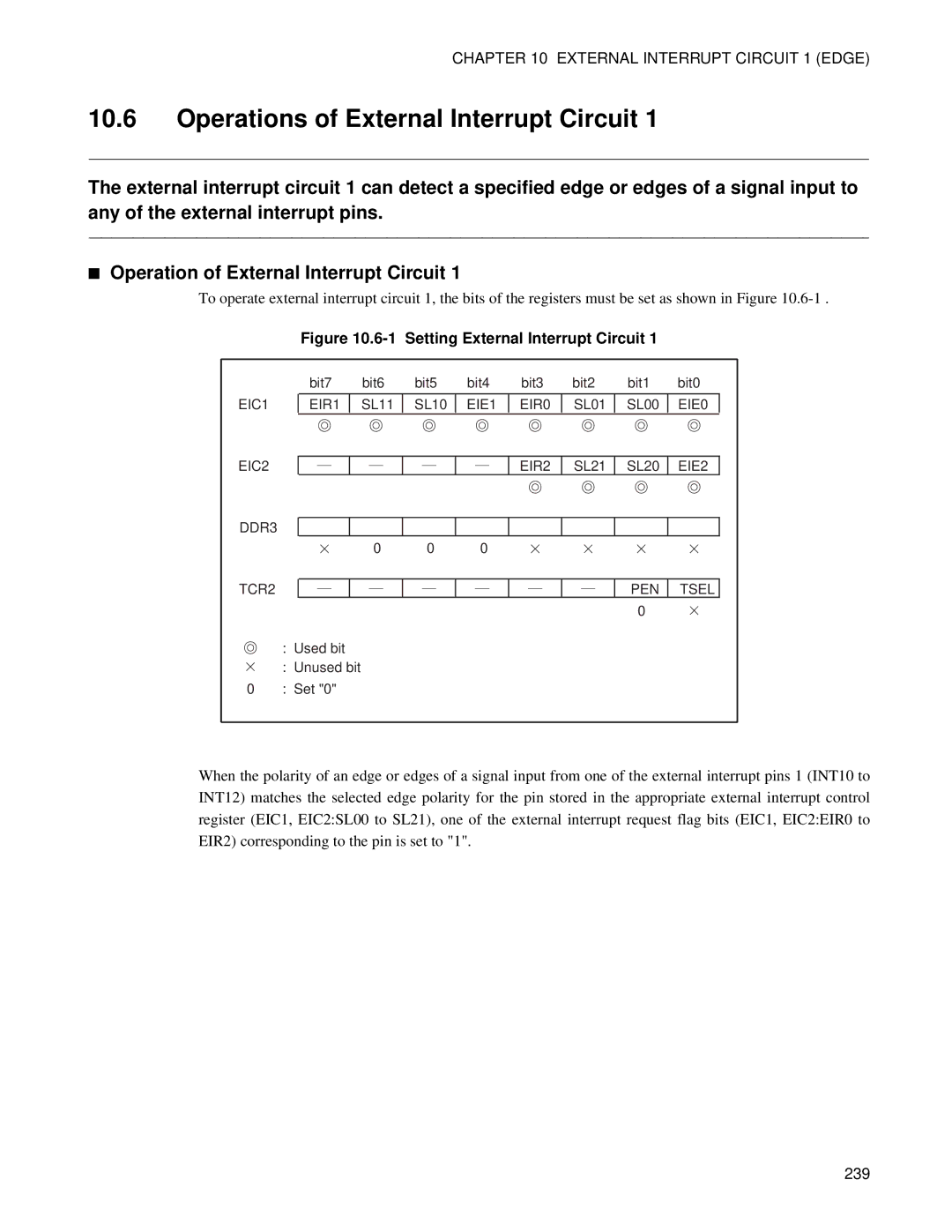 Fujitsu F202RA, MB89202 manual Operations of External Interrupt Circuit, Setting External Interrupt Circuit 