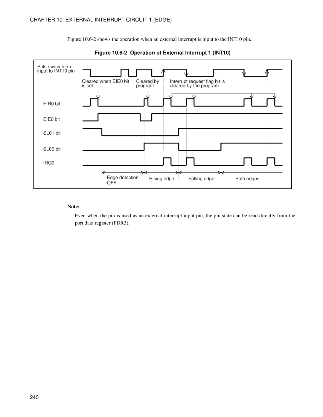 Fujitsu MB89202, F202RA manual Operation of External Interrupt 1 INT10, 240 