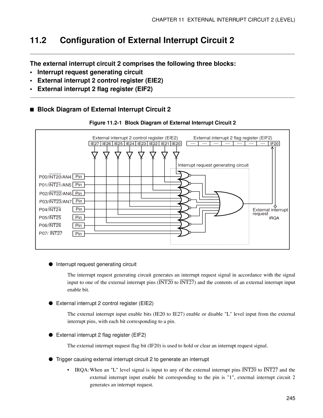 Fujitsu F202RA, MB89202 manual Interrupt request generating circuit, External interrupt 2 control register EIE2 