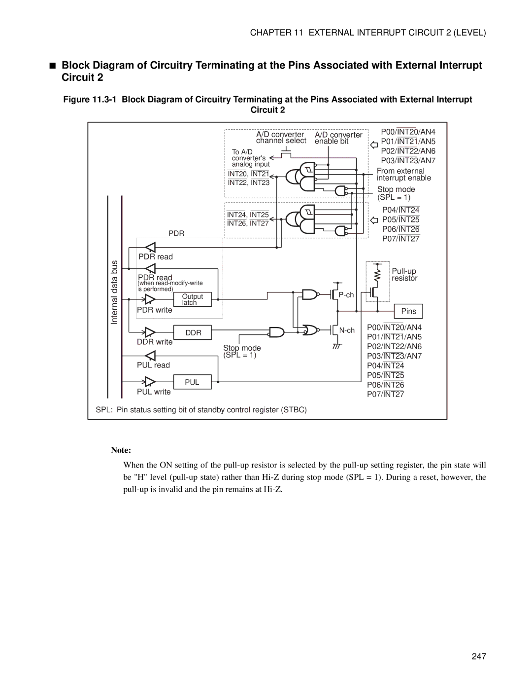 Fujitsu F202RA, MB89202 manual 247 