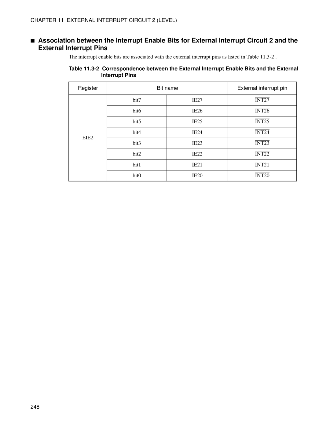Fujitsu MB89202, F202RA manual Register Bit name External interrupt pin, 248 