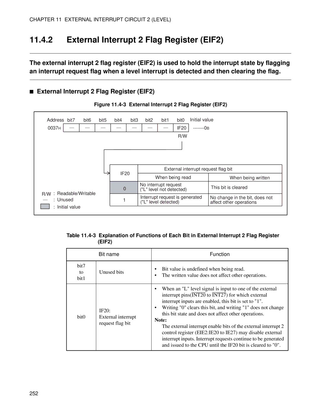 Fujitsu MB89202, F202RA manual External Interrupt 2 Flag Register EIF2 