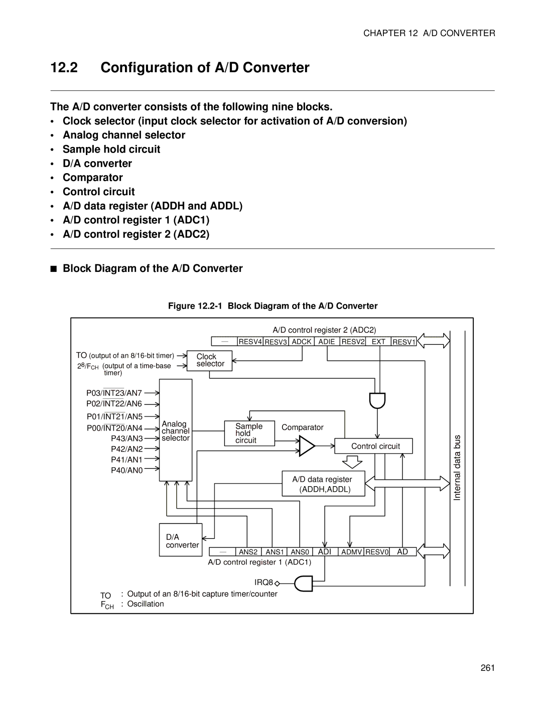 Fujitsu F202RA, MB89202 manual Configuration of A/D Converter, Block Diagram of the A/D Converter 