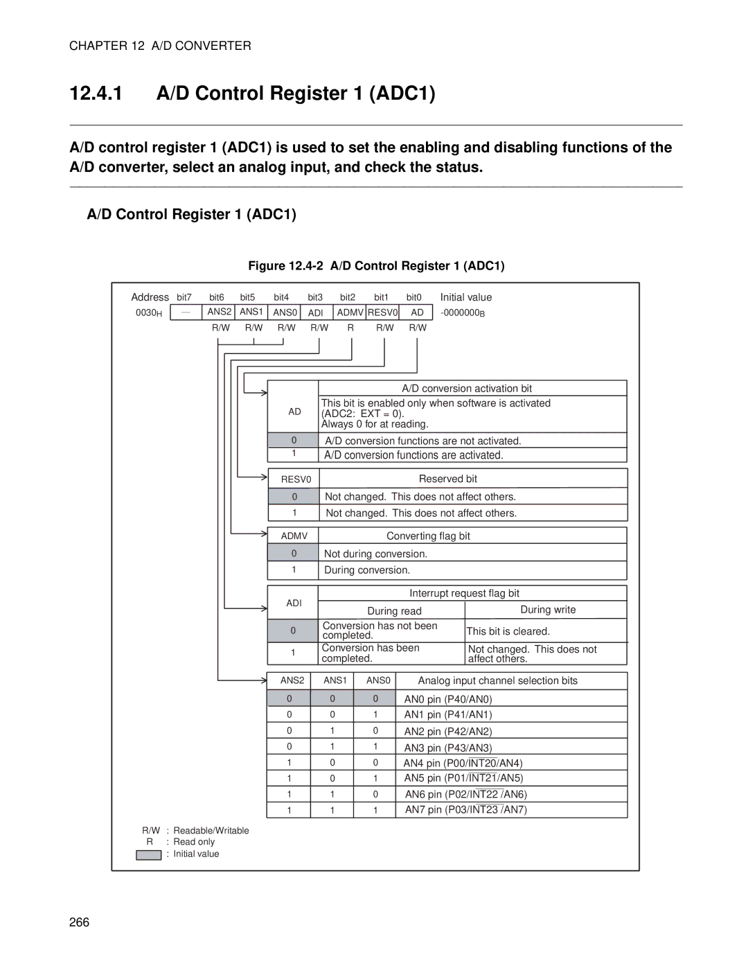 Fujitsu MB89202, F202RA manual 12.4.1 A/D Control Register 1 ADC1, 2 A/D Control Register 1 ADC1 