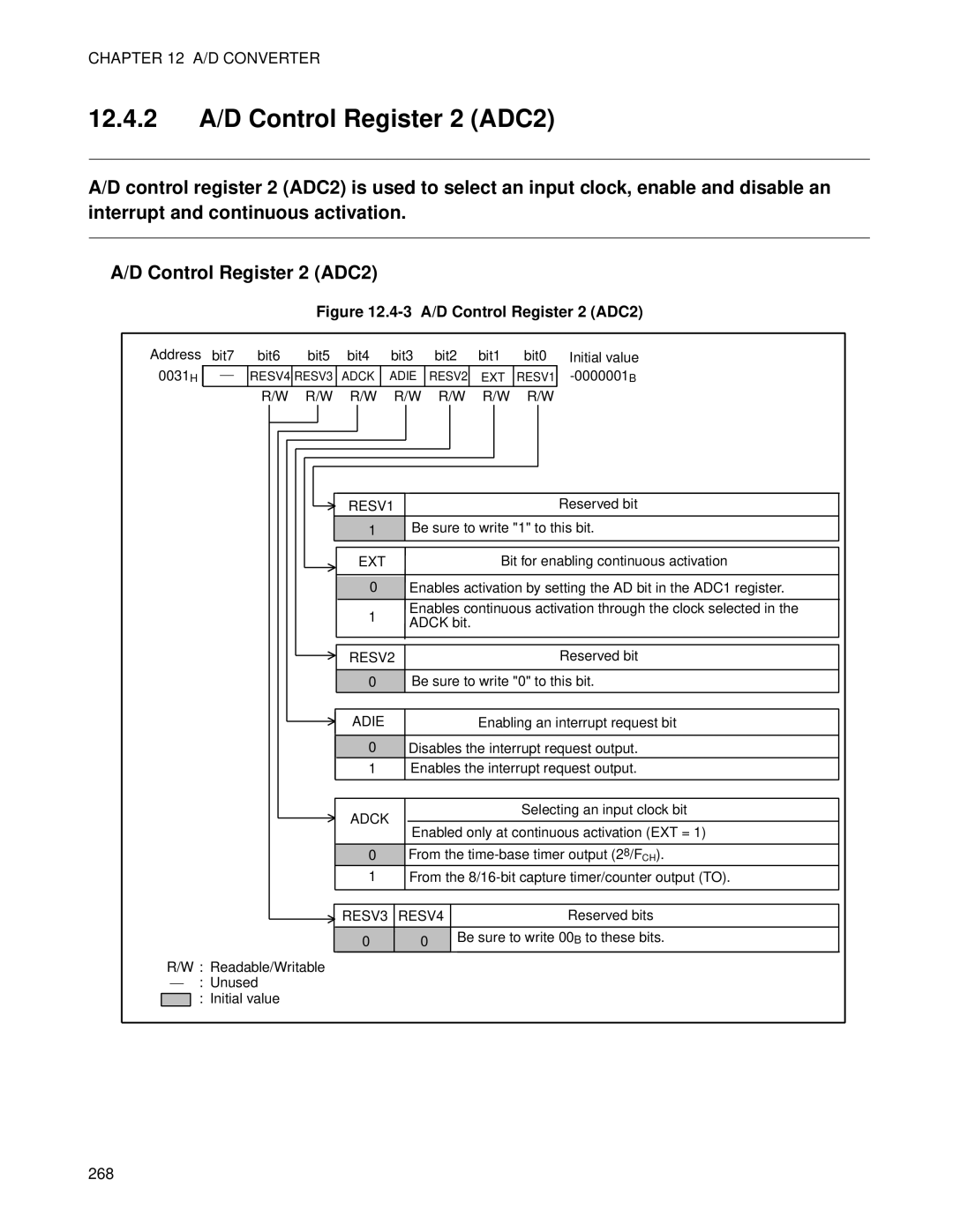 Fujitsu MB89202, F202RA manual 12.4.2 A/D Control Register 2 ADC2, 3 A/D Control Register 2 ADC2 