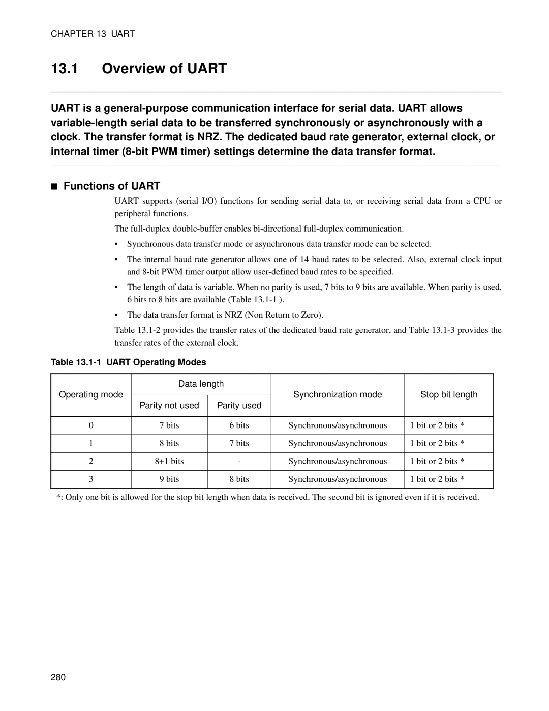 Fujitsu MB89202, F202RA manual Overview of Uart, Uart Operating Modes 