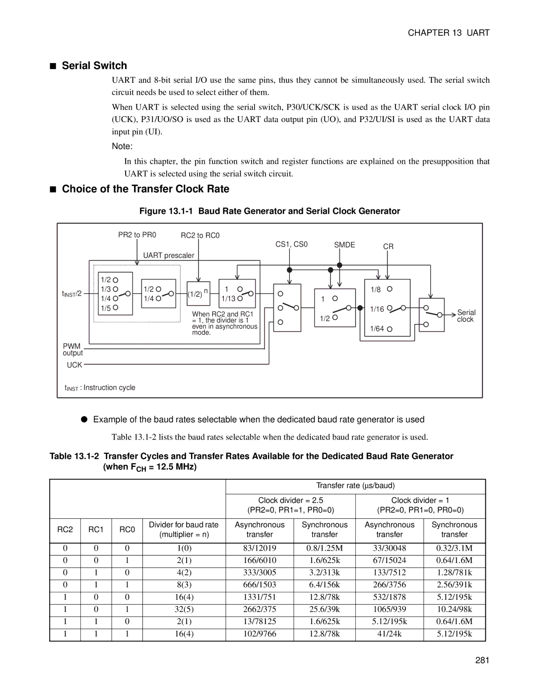 Fujitsu F202RA, MB89202 manual Serial Switch, Choice of the Transfer Clock Rate, 281 