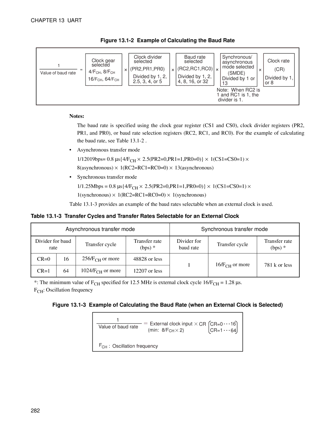 Fujitsu MB89202, F202RA manual Asynchronous transfer mode Synchronous transfer mode, 282 